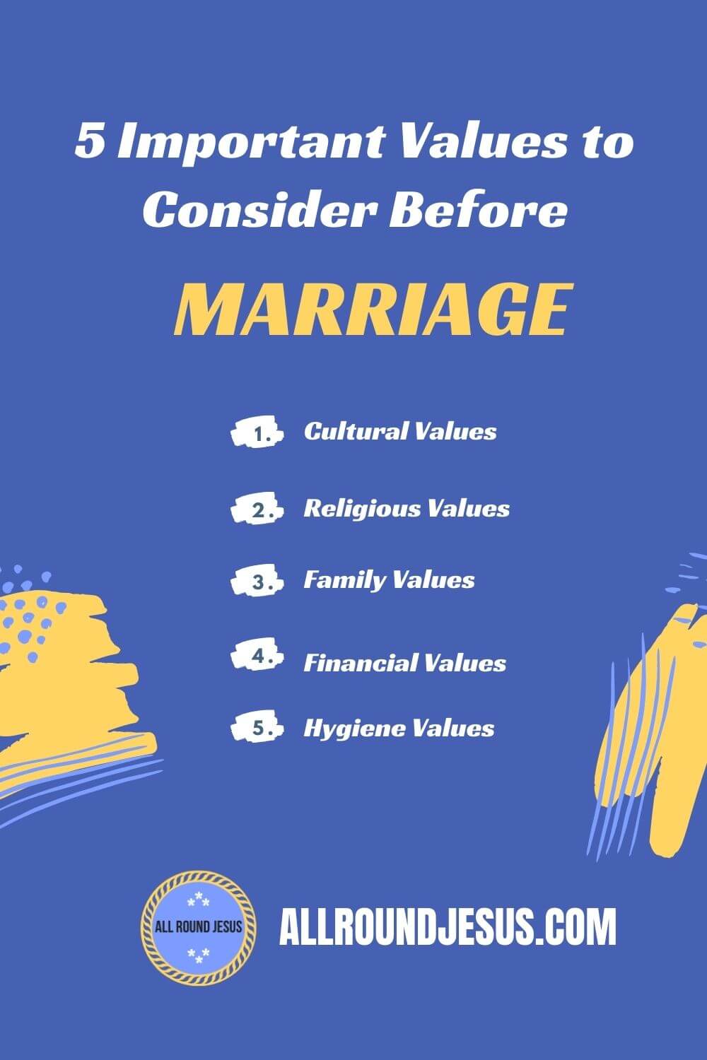 4 pillars of christian marriage
