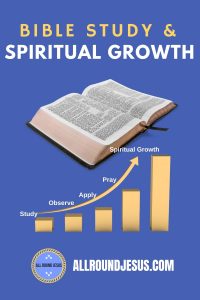 SOAP Bible Study infographic showing how bible study leads to spiritual growth